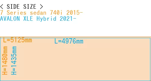 #7 Series sedan 740i 2015- + AVALON XLE Hybrid 2021-